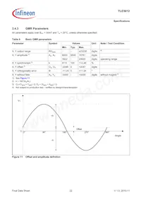 TLE5012FUMA1 Datasheet Page 22