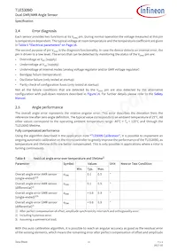 TLE5309DE5201XUMA1 Datasheet Page 21