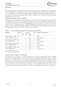 TLE5309DE5201XUMA1 Datenblatt Seite 22