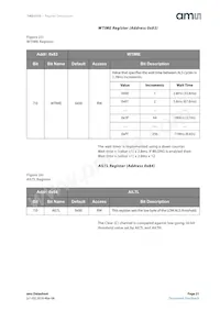 TMD37253M Datasheet Page 21