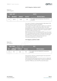 TMD37253M Datasheet Page 23