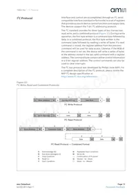 TMD37823 Datasheet Pagina 15