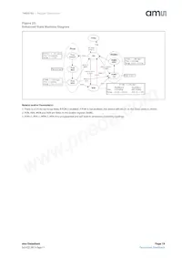 TMD37823 Datasheet Pagina 19