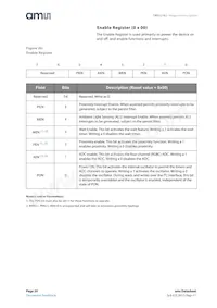 TMD37823 Datasheet Pagina 20