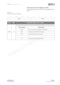 TMD37823 Datasheet Pagina 23