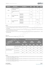 TMG39923-M Datasheet Page 7