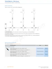 TR4-SFM01C數據表 頁面 6