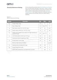 TSL1401CCS-LF Datasheet Page 6