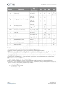 TSL1401CCS-LF Datasheet Page 8