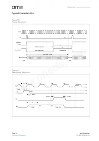 TSL1401CCS-LF Datasheet Page 10