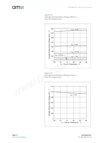 TSL1401CCS-LF Datasheet Page 12