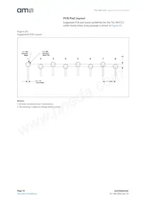 TSL1401CCS-LF Datenblatt Seite 18