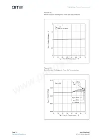 TSL1401CL Datasheet Page 12