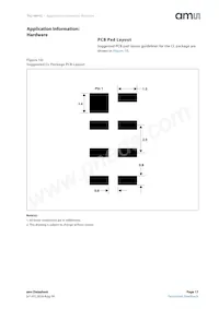 TSL1401CL Datasheet Pagina 17