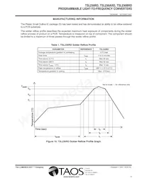 TSL230RD-TR數據表 頁面 11
