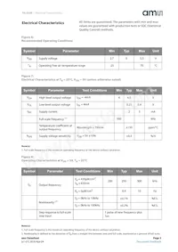 TSL235RSM-LF Datasheet Page 5