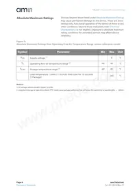 TSL237SM-LF Datasheet Pagina 4