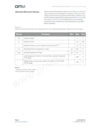 TSL252RSM-LF Datasheet Page 4