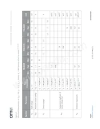 TSL252RSM-LF Datasheet Pagina 6