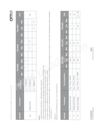 TSL252RSM-LF Datasheet Pagina 7