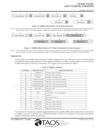 TSL2561FN Datasheet Page 13