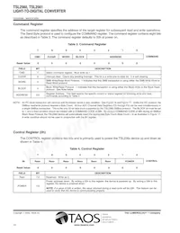TSL2561FN Datasheet Page 14