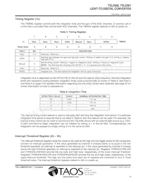 TSL2561FN Datasheet Pagina 15