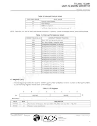 TSL2561FN Datasheet Pagina 17