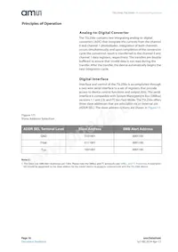 TSL2569T Datasheet Page 16