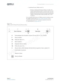 TSL2569T Datasheet Page 18