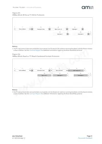 TSL2569T Datasheet Page 21