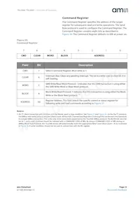 TSL2569T Datasheet Page 23