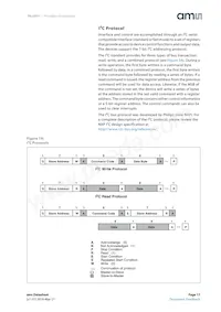 TSL25715FN Datasheet Pagina 17