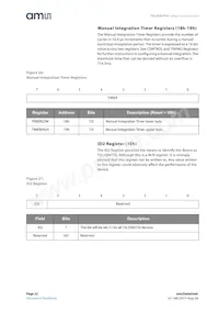 TSL2584TSV Datasheet Page 22