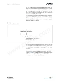 TSL26713FN Datasheet Pagina 15