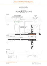 TT0P-PT1000B-T105-1500 Datasheet Copertura
