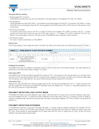 VCNL36687S Datasheet Page 11