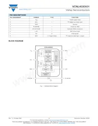 VCNL40303X01-GS18 Datasheet Pagina 3