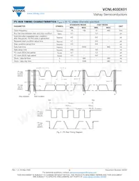 VCNL40303X01-GS18 Datasheet Page 5