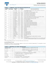VCNL40303X01-GS18數據表 頁面 11