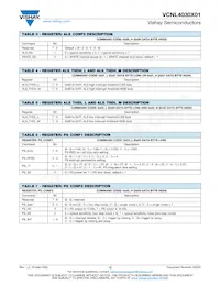 VCNL40303X01-GS18 Datasheet Page 12