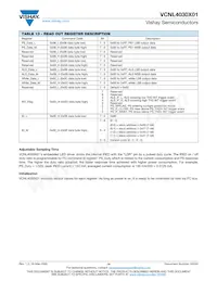 VCNL40303X01-GS18 Datasheet Pagina 14