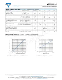 VEMD5510C-GS15 Datasheet Page 2