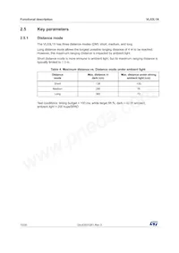 VL53L1CBV0FY/1 Datasheet Page 10