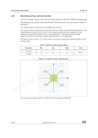 VL53L1CBV0FY/1 Datasheet Pagina 14