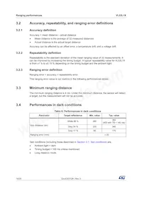 VL53L1CBV0FY/1 Datasheet Pagina 16