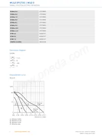 WL12-3P1731 Datasheet Page 4