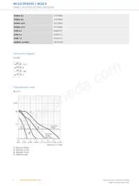 WL12-3P2431 Datasheet Page 4