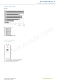 WL12G-3O2431 데이터 시트 페이지 5