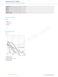 WL2S-2F3130 Datasheet Pagina 4